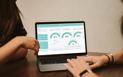 What if you could visualise your impact?